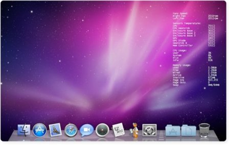istat for mac